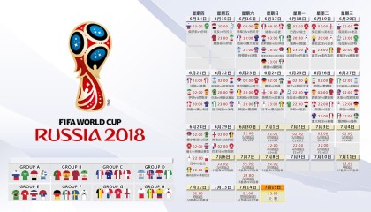 kaiyun入口-三大体育的转折点，当错失、激战与调整交织